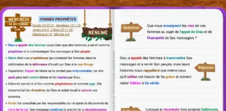 Les femmes prophètes Marie, Déborah et Hulda servent Dieu et Son peuple aux temps bibliques.