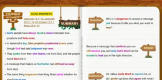 False Prophets lesson illustrating the contrast between deceptive messages and God's truth