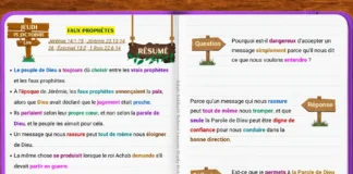 Leçon sur les faux prophètes illustrant le contraste entre les messages trompeurs et la vérité de Dieu.