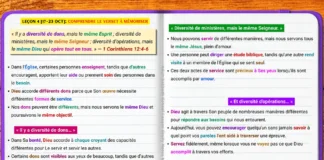Comprendre 1 Corinthiens 12:4-6 sur la diversité des dons spirituels et des ministères au service du même Dieu.
