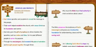 Apostles and prophets revealing God's message and establishing the church with Jesus Christ as its foundation