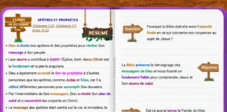 Apôtres et prophètes – Bâtir l’Église sur Christ