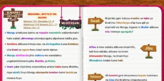 Ibrahimu, Mtetezi wa Agano, akionyesha imani na kumtumaini Mungu